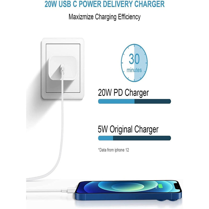 Carregador Para iPhone Fonte + Cabo 20w PD Turbo Rapido Tipo C Lightning