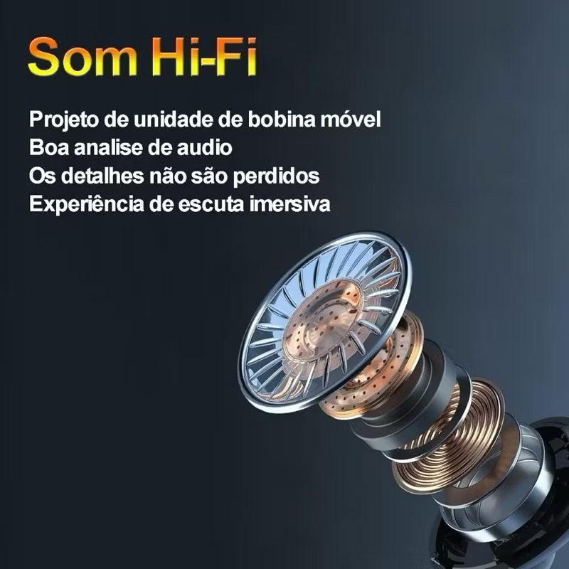Fone De Ouvido Sem Fio M10 V5.3 Bluetooth Display Touch Android e Iphone