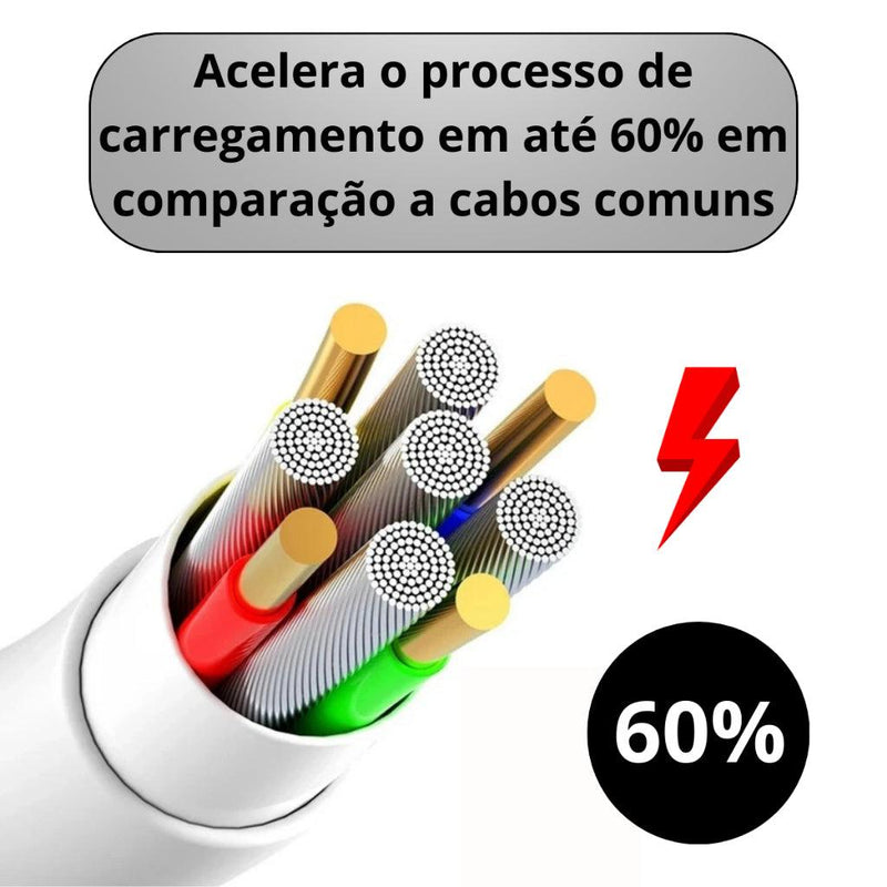 Cabo Para Carregador de Celular iPhone USB Para Lightning 1 Metro